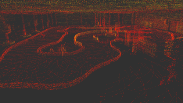 Pointcloud of the racetrack